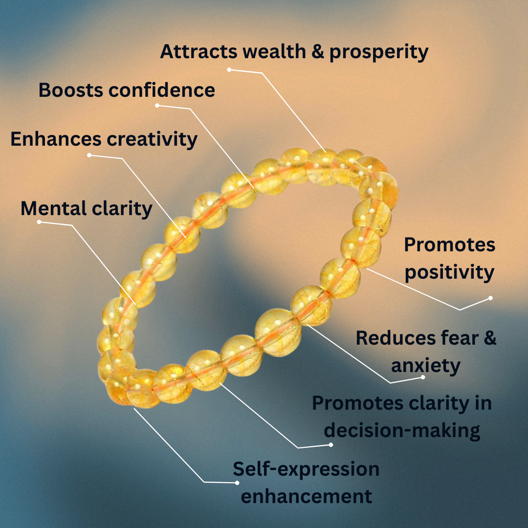Citrine Bracelet