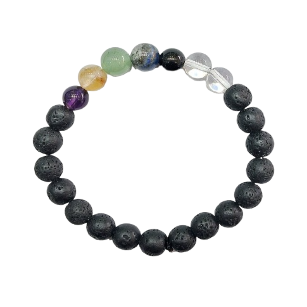 Health & Well-being Bracelet