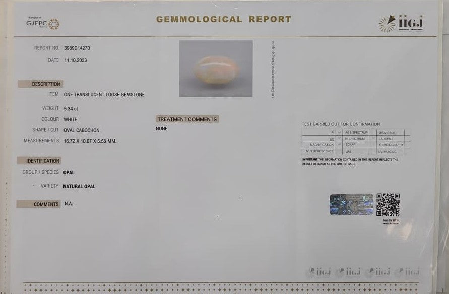 Fire Opal Stone (Premium AAA) - Australian