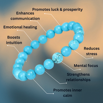 Tourquise Bracelet