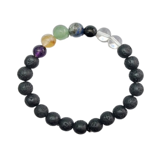 Health & Well-being Bracelet