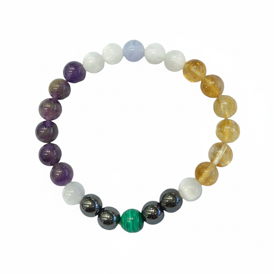 Cervical Pain Relief Bracelet